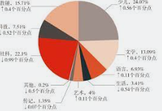 蓝冠平台注册登录,蓝冠登录地址