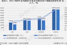 蓝冠开户注册,蓝冠怎么注册的?