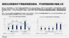 <b>蓝冠测速登录2019文化传媒产业投融资报告</b>