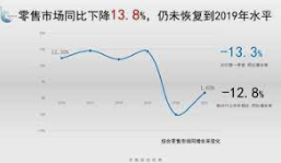 蓝冠登录网址,手机蓝冠登录