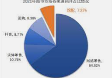 蓝冠登录网址,手机蓝冠登录