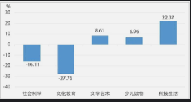 蓝冠测速地址,蓝冠娱乐平台