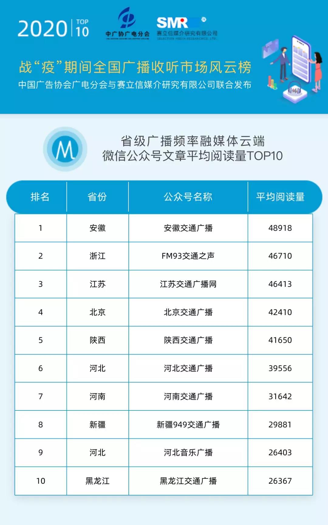 加入蓝冠,蓝冠还是杏鑫?