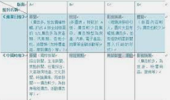 蓝冠娱乐测速,蓝冠测速官网