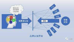 蓝冠登录网址,蓝冠平台做什么的?