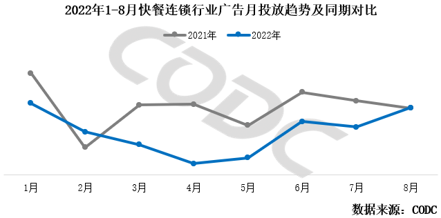 蓝冠线路测速,蓝冠登录中心