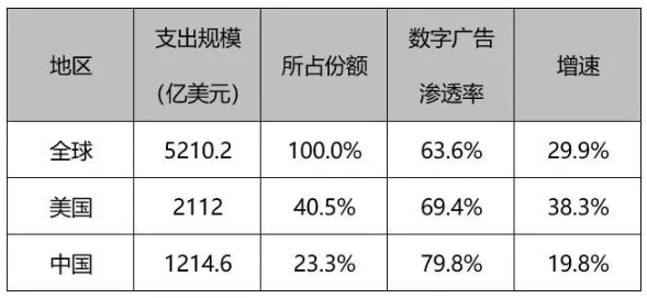 蓝冠线路测速,蓝冠登录中心