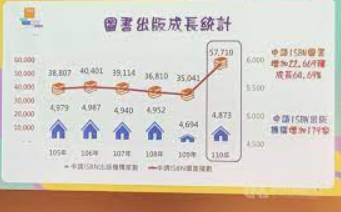 蓝冠登录网址,手机蓝冠登录