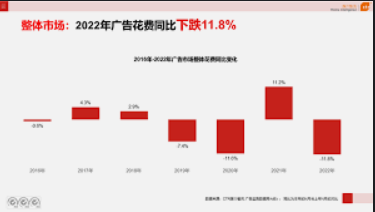蓝冠注册网址,蓝冠怎么注册的?