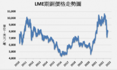 <strong>蓝冠平台几年了?2016上半年国内旅游收入</strong>