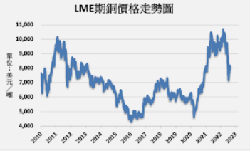 蓝冠还是杏鑫?,加入蓝冠