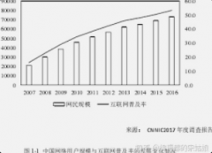 <strong>蓝冠平台登陆2016上半年美国实体书店销售</strong>