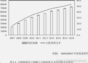 蓝冠平台注册登录,蓝冠登录地址