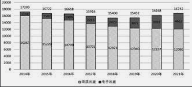 蓝冠登录网址,手机蓝冠登录