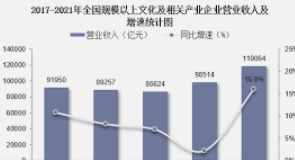 蓝冠注册网址,蓝冠怎么注册的?