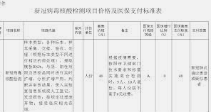 蓝冠线路测速,蓝冠登录中心