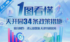 <strong>蓝冠注册帐号海关“智慧旅检” 旅客通关</strong>